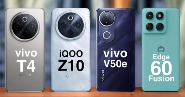 HOW TO UNLOCK ALL VIVO MOBILES.